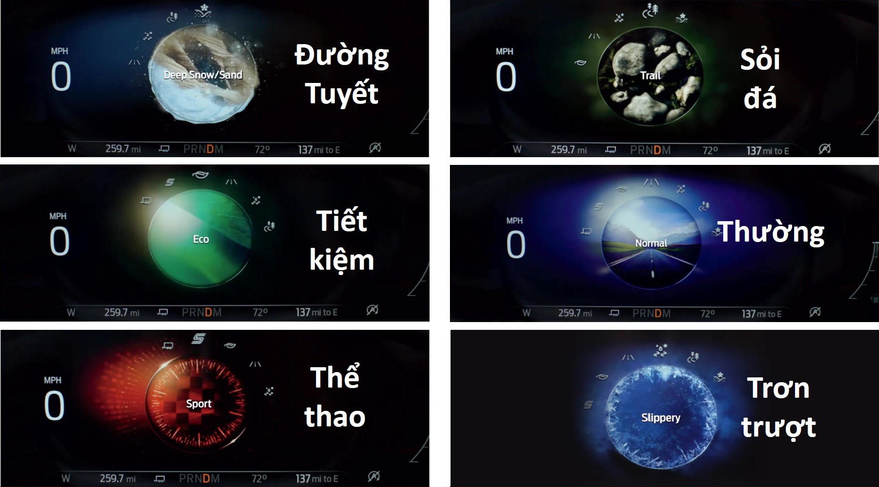 chế độ lái ford_explorer